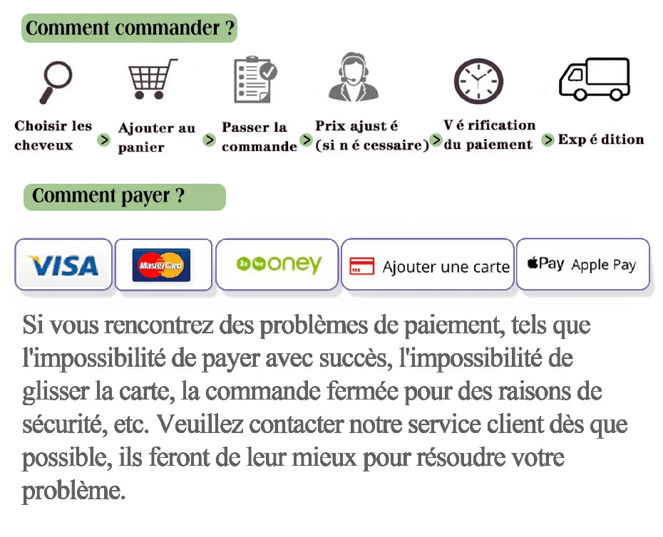 Perruque 13x6 (ou 13x4) à dentelle frontale transparente, densité 180 %, cheveux humains indiens effet body wave. Modèle pré-plumé pour un rendu naturel et élégant