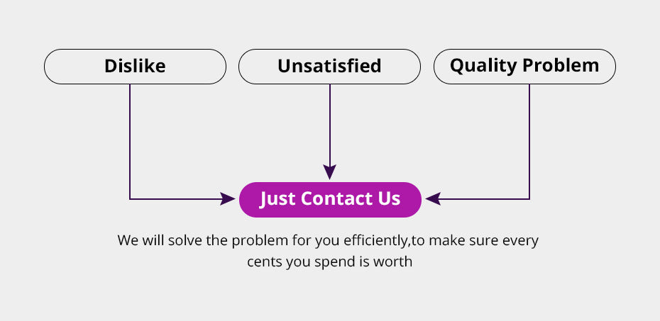 300% densité Wear and Go 7x5 perruque sans colle cheveux humains pré-coupé prêt à porter 13x6 dentelle avant perruque droite perruque de cheveux humains pour les femmes