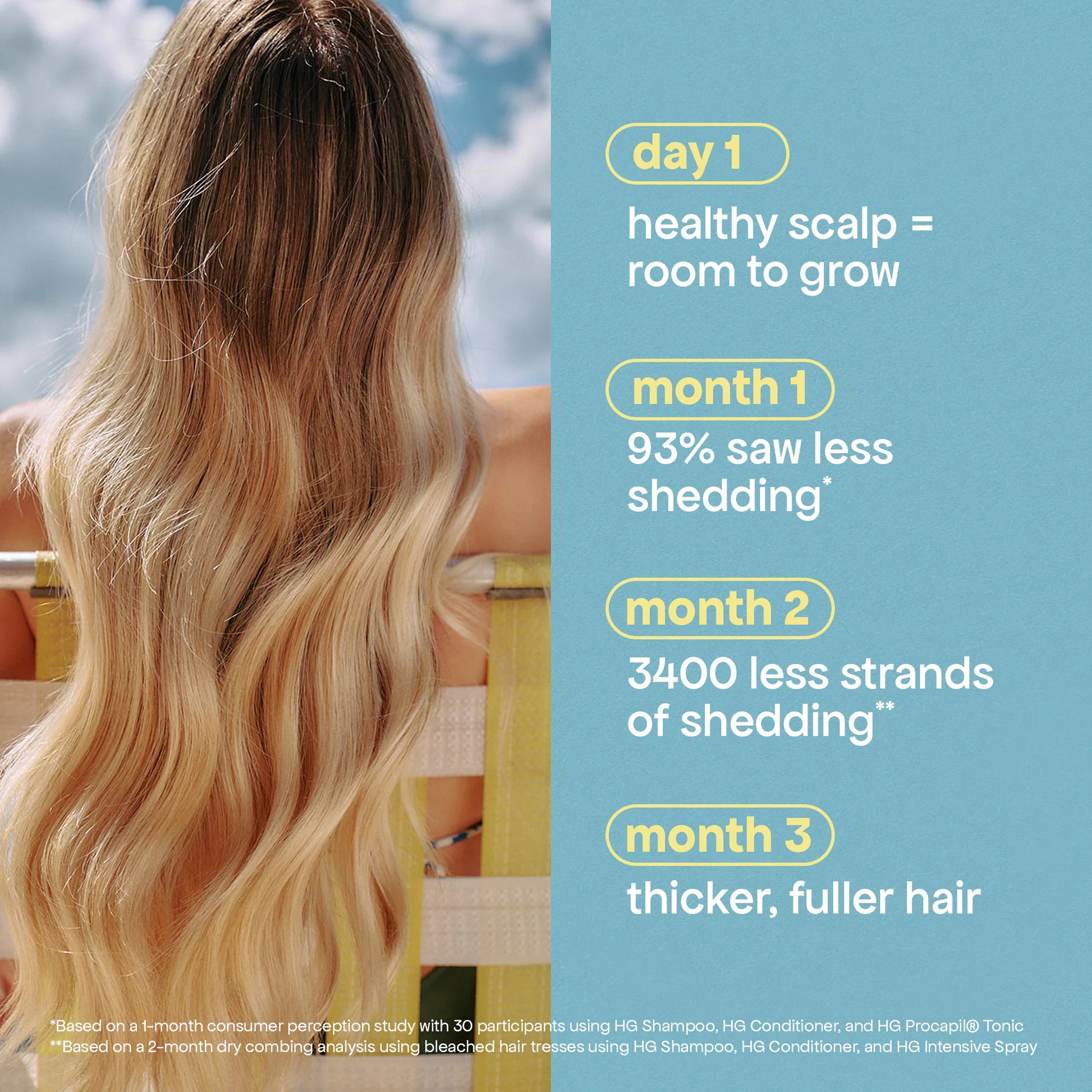 ANTI-THINNING SHAMPOO & CONDITIONER DUO