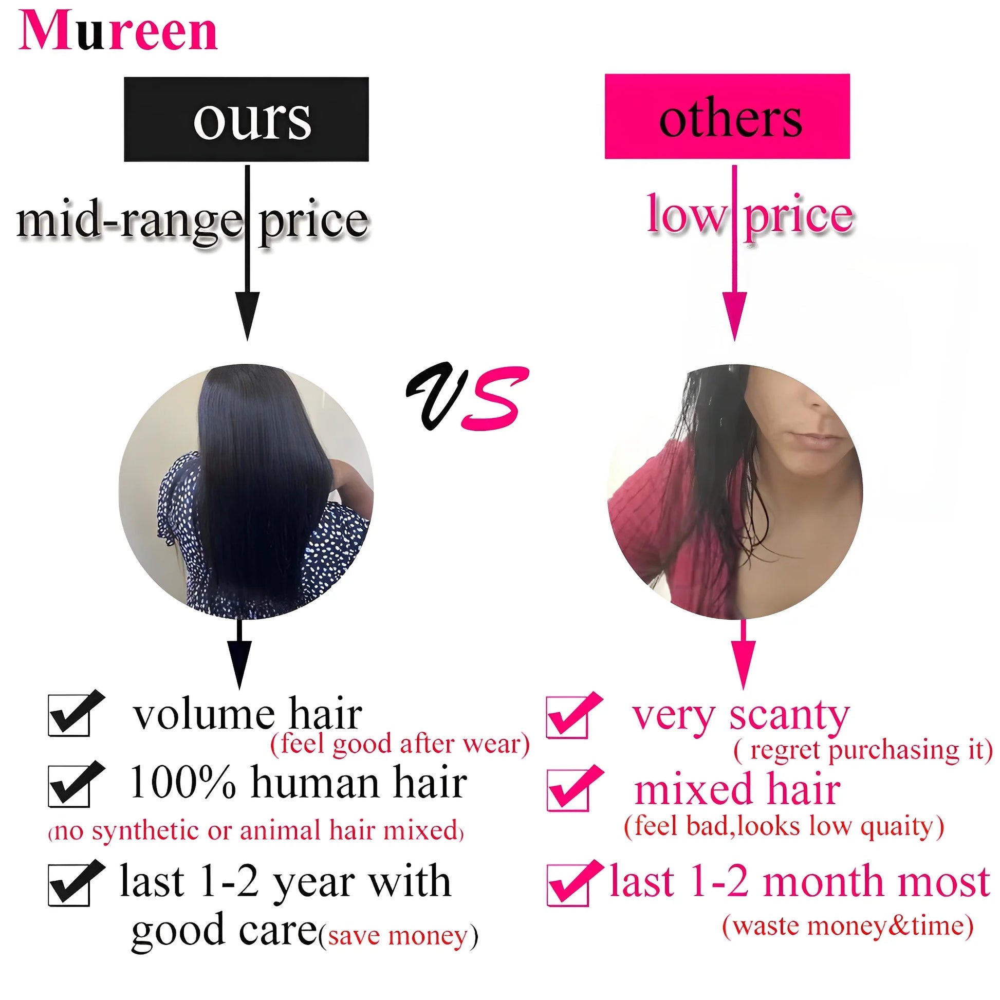 250% Density Straight Hair Lace Frontal Wig Human Hair 13X4 HD Lace Front Wig for Women Human Hair Wigs