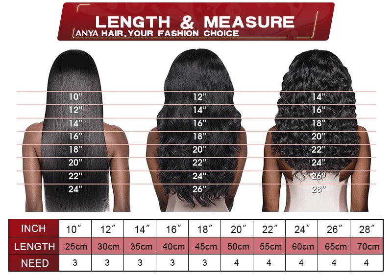 Ombre Blonde Highlight Color 200 Densité 13x4 13x6 Perruque en cheveux humains à la base en dentelle transparente en cheveux brésiliens pour femmes Ondulation naturelle