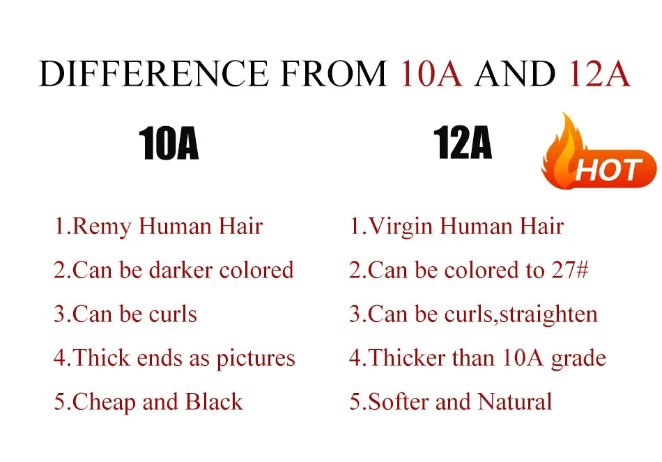 100% non transformés malaisien Remy Extensions de tissage de cheveux humains paquets de cheveux humides et ondulés cheveux humain 12A vague d'eau paquet offres