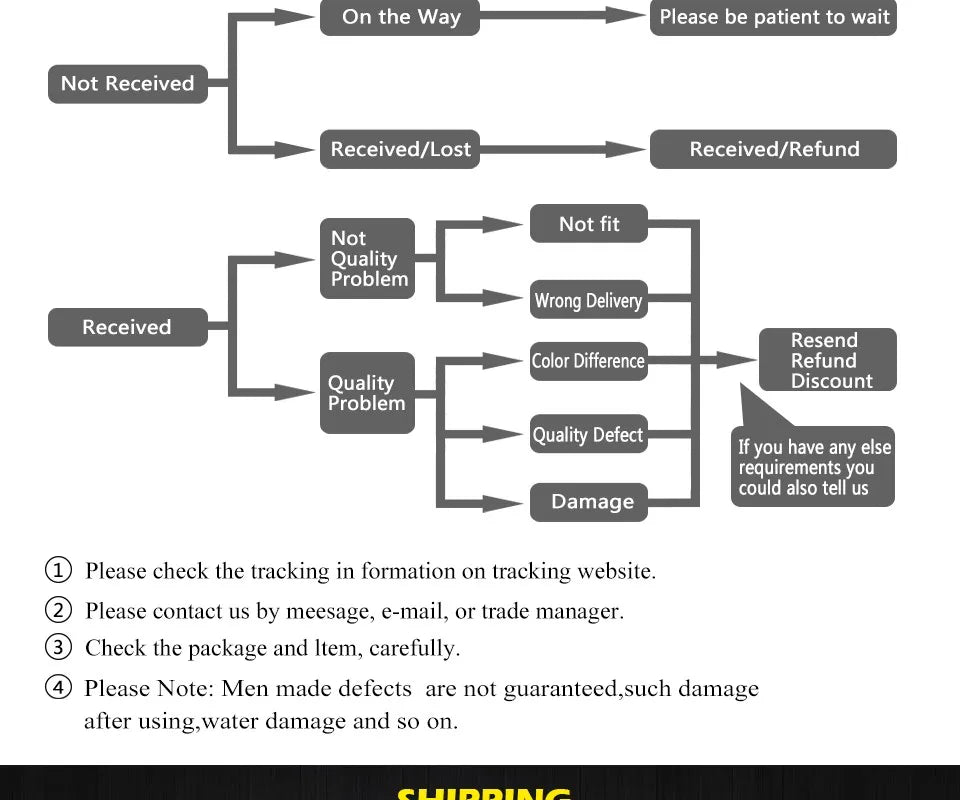 Photo applique murale peinture créative lumière USB Plug-In atmosphère romantique lampe lumière du soleil fenêtre cadre Photo art travail lumière