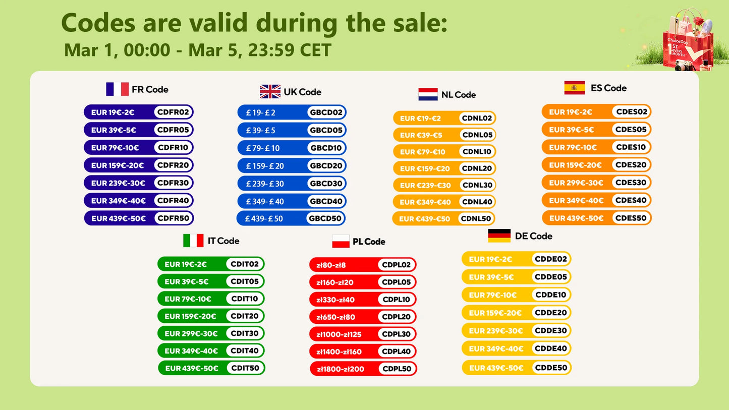 13x6 HD Transparent Lace Frontal Human Hair Wig Straight Hair 30 32 Inch 13x4 Lace Frontal Wig PrePlucked For Women Cikana