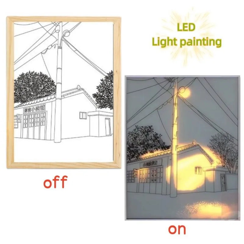 Photo applique murale peinture créative lumière USB Plug-In atmosphère romantique lampe lumière du soleil fenêtre cadre Photo art travail lumière