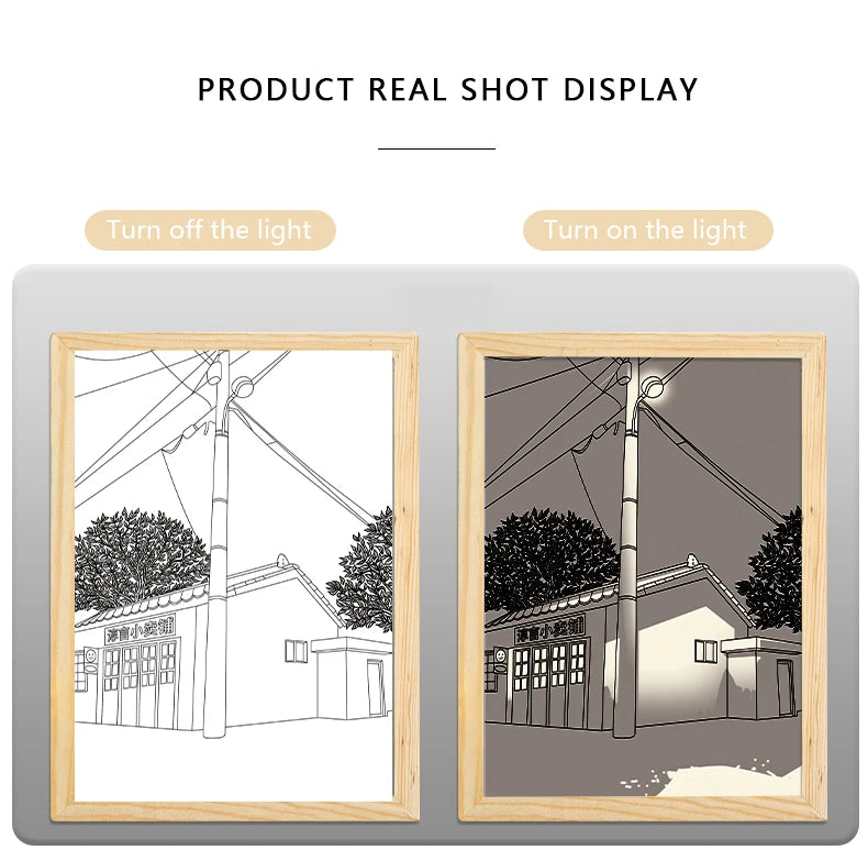 Photo applique murale peinture créative lumière USB Plug-In atmosphère romantique lampe lumière du soleil fenêtre cadre Photo art travail lumière