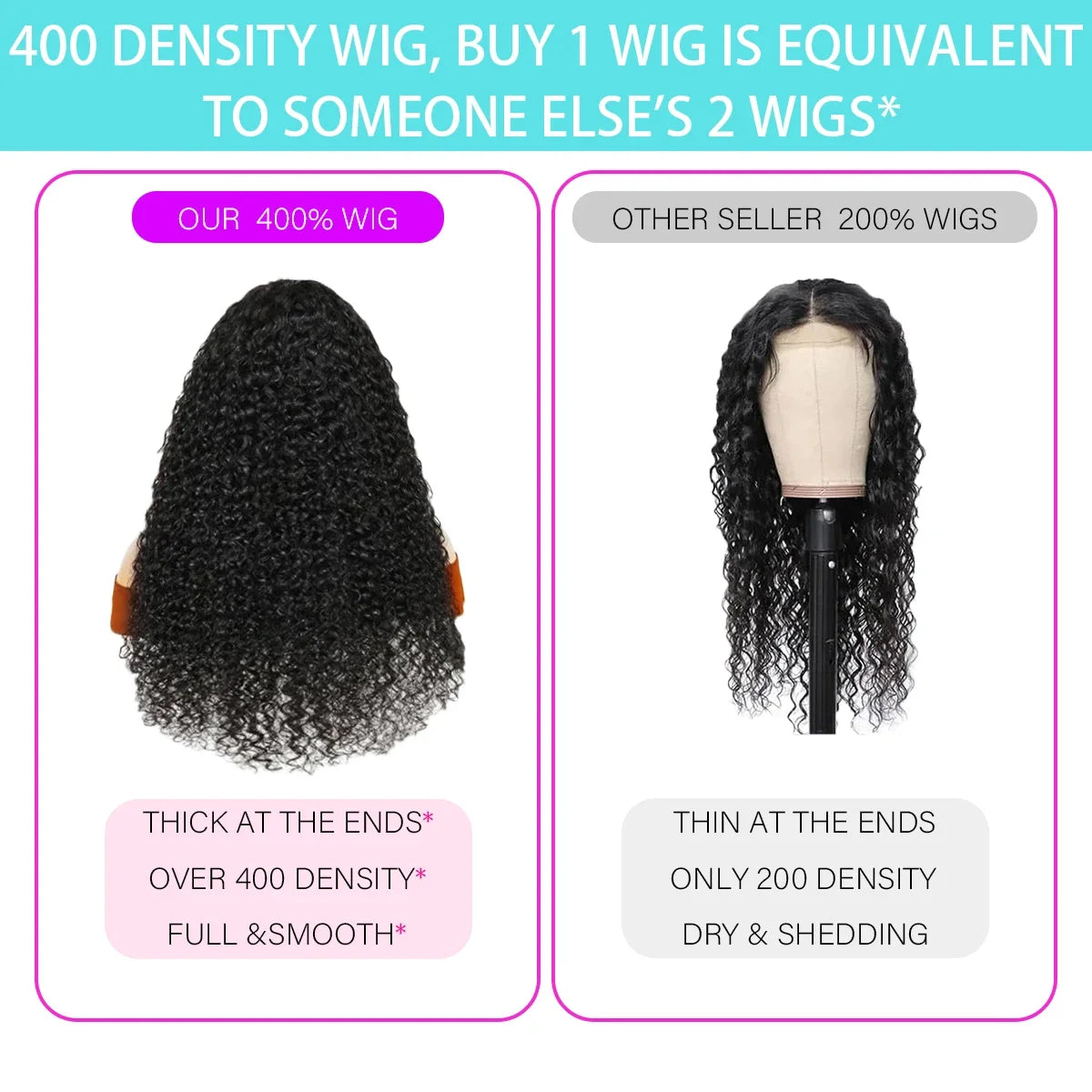 Perruque Bob en cheveux humains raides crépus HD Lace Front 4x4/13x4 de 10-16 pouces, densité 400%, pré-épilée, prête à porter, sans colle, effet Body Wave pour femmes