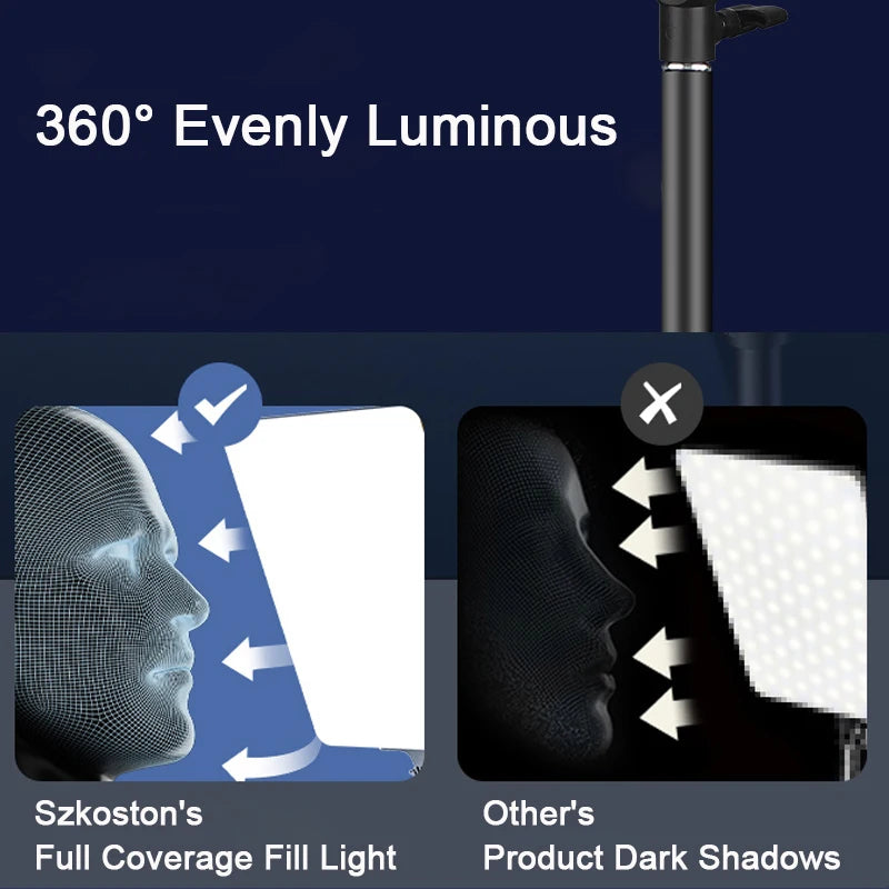 Lumière de Studio Photo LED pour Éclairage de Maquillage, Appareil Photo Portable, Lampe de Panneau de Photographie Statique, Vidéo, 2700K-7500K