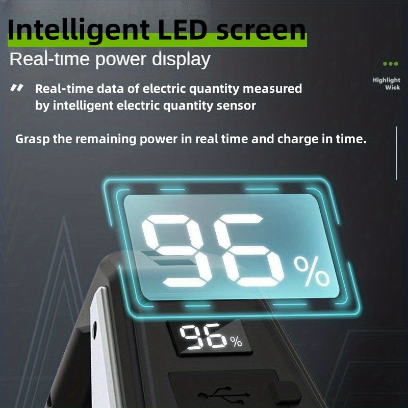 1pc High-Intensity LED Flashlight with Rechargeable 4000mAh Battery, Design, Magnetic Base & COB Side Lamp – Perfect for Camping, Fishing, Hunting, Car Repairs & Emergencies, Camping Essentials | Robust Flashlight Design |